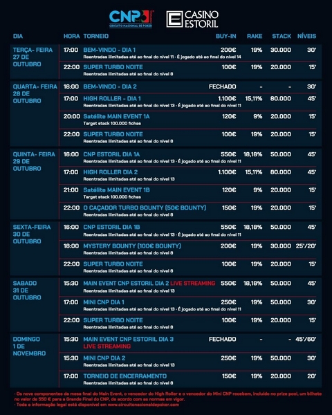 20 19